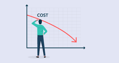 Cost of eDiscovery